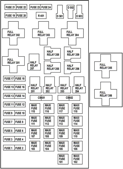 1995 f150 power distribution box diagram|2003 Ford f150 fuse diagram.